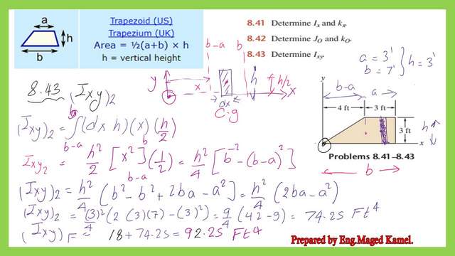 The steps to find the value of Ixy.