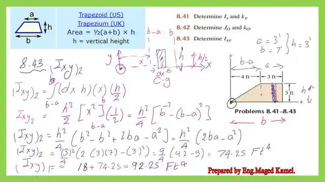 The steps to find the value of Ixy.