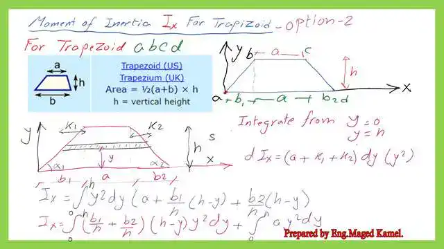 page-3-post-24-ix-trapezium-opt-2 The expression for ix for the trapezium.