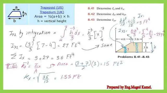 page-3-post-25-solved-problem Detailed solution for Ix and kx for a trapezium.