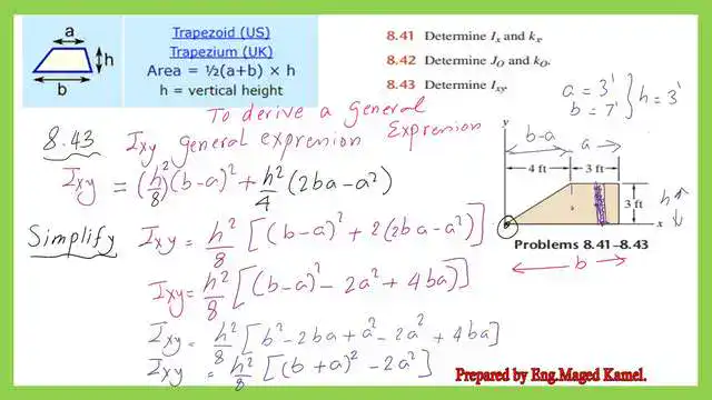 Derive a general expression for Ixy.