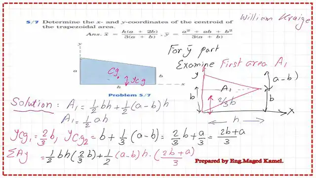 The estimation of the area and the y cg for the first triangle.