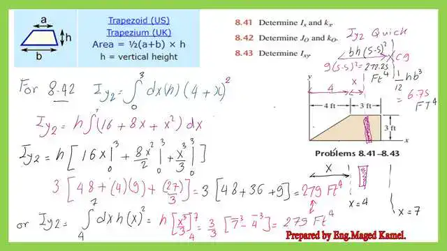 page-4-post-26-solved-problem How to get the value of Iy2 for the vertical strip?
