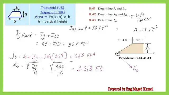 The final value of Jo and Ko about the two external axes.