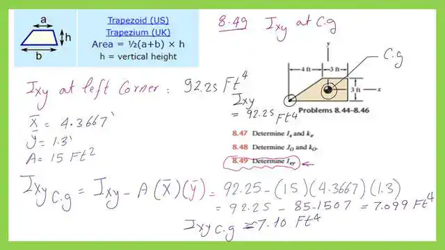 page-5-post-27-solved-problem Product of inertia for a Trapezium- the final value.