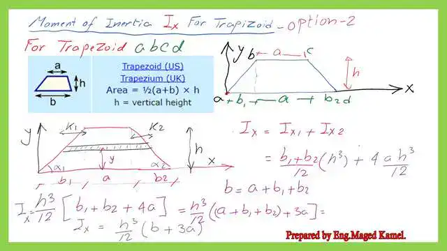 page-6-post-24-ix-trapezium-opt-2 The final expression for Ix of the trapezium.