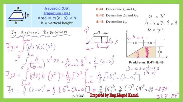 The general expression for Iy for trapezium.