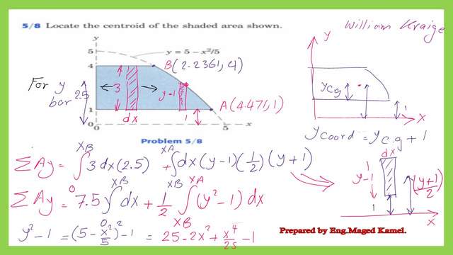 Find the first moment of area about the X-axis.