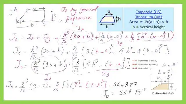 page-7-post-26-solved-problem The final value of Jo. the polar moment of inertia