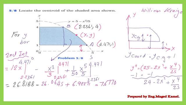 page 8 post 6 composite