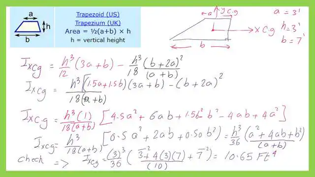 page-9-post-25-solved-problem The final value of ix at the Cg from the general expression for trapezium.