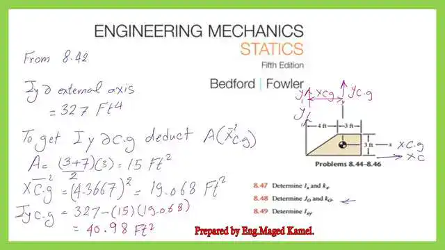 page-9-post-26-solved-problem The value of moment of inertia Iy at the Cg.