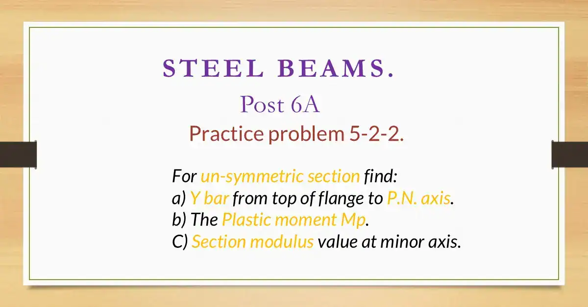 Practice problem -5-2-2- post 6A-steel beam.