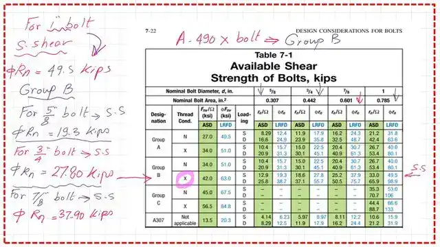 Slide11-post-8a-bearing Verify the design shear values for bolt type A 490-X.