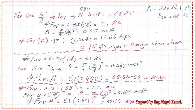 Slide5-post-8a-bearing Design shear strength value for diameters 5/8,3/4 and 7/8 inches.