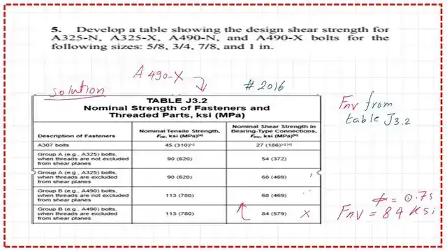 Slide8-post-8a-bearing Table J3.2 for Nominal strength of fasteners for A 490-X.