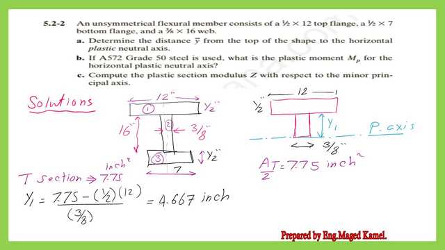 Y1 distance below the upper flange