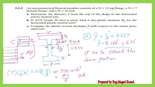 Y bar distance from the top of the upper flange.