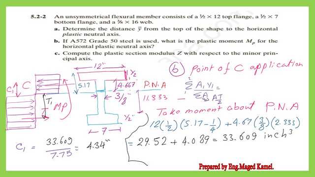 The distance of application of C force to neutral axis.