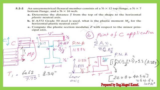 page6 post 6A steel beam