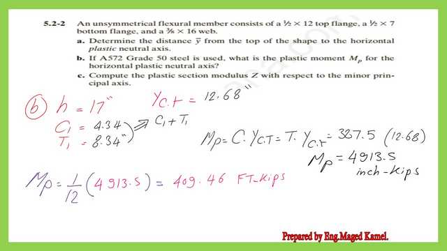 The value of the plastic moment Mp about The P.N axis.