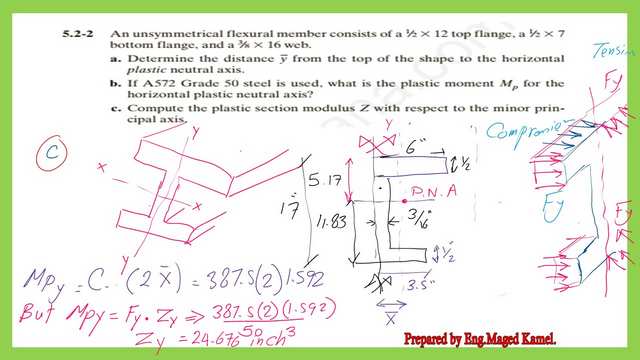 page9 post 6A steel beam