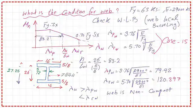 Page 12 post 25 steel beams