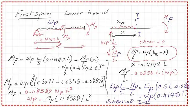 The value of the plastic uniform load in terms of plastic moment -lower bound for an end span.