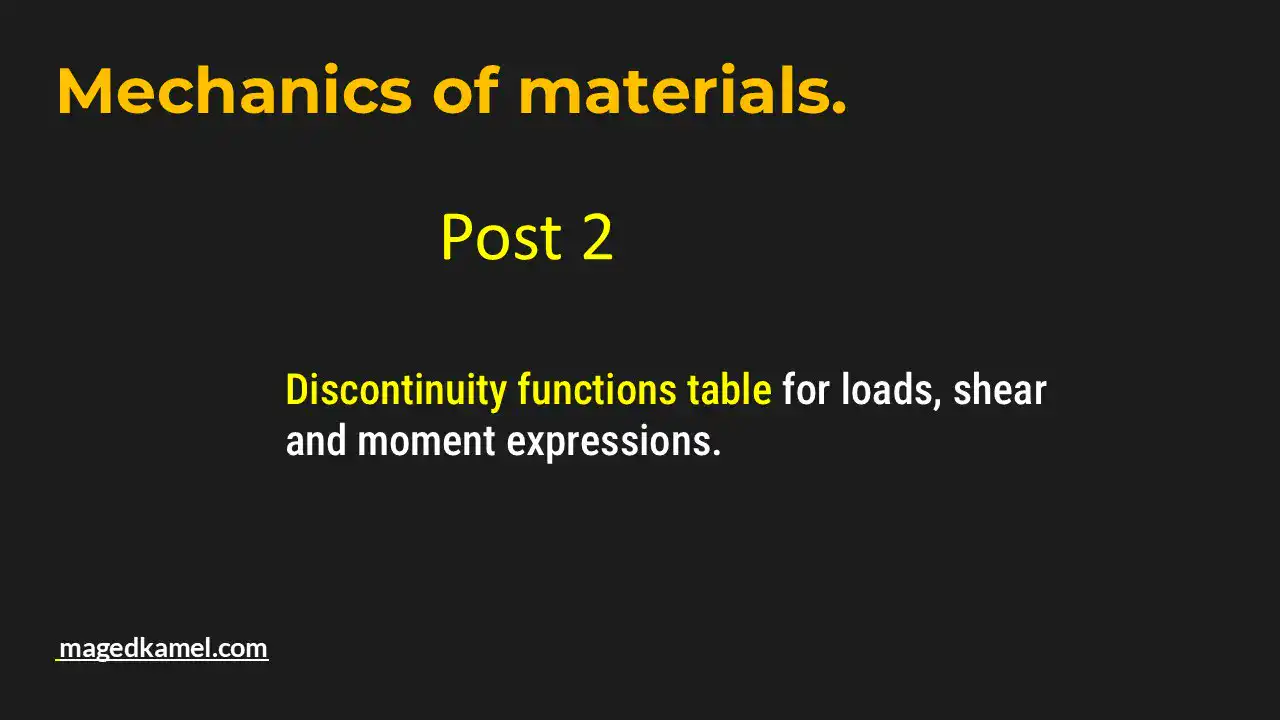 Discontinuity function tables.