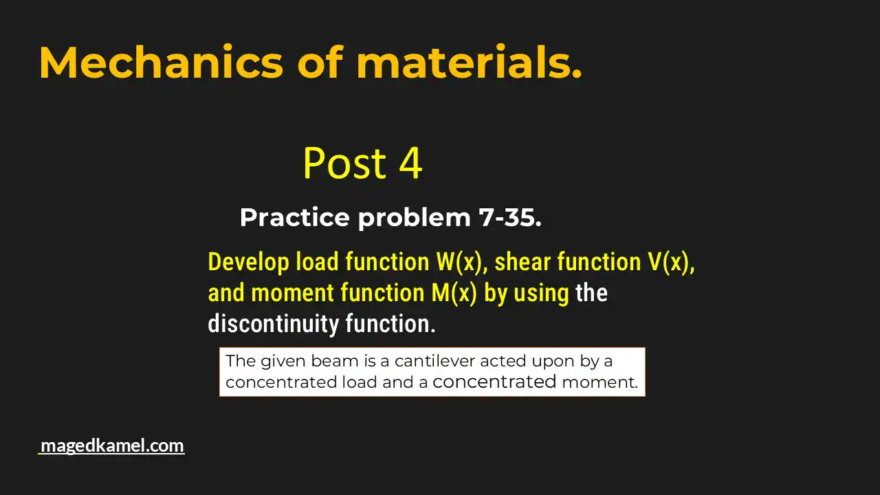 Practice problem p7-35-use discontinuity function.