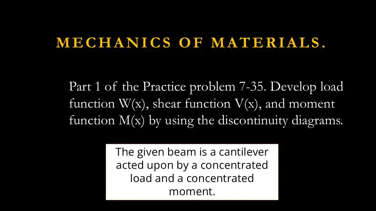 Practice problem p7-35-use discontinuity function.