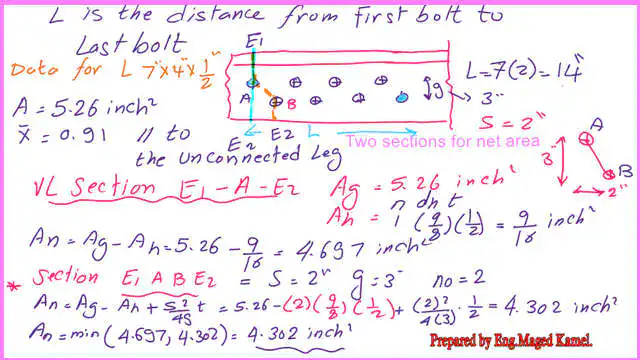 3-net-area-estimate The minimum net area estimate for the angle.