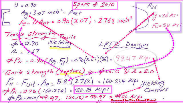 The LRFD design for the C channel based on Cm#14.