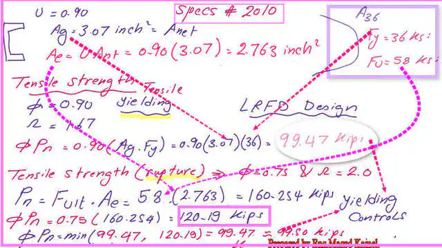5-LRFD-design-2010 The LRFD design 2010 for the C channel based on CM#14.