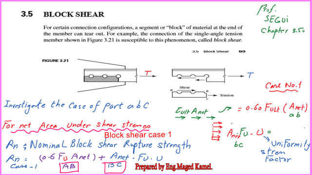 5-case 1 for block shear Case 1 for block shear-Sherar rupture plus tensile rupture. the equation for block shear.