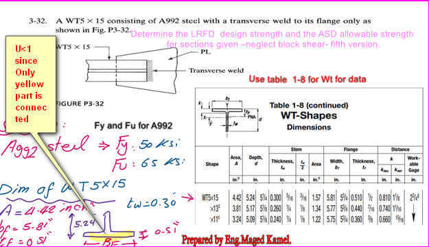 9a practice problem 3 32