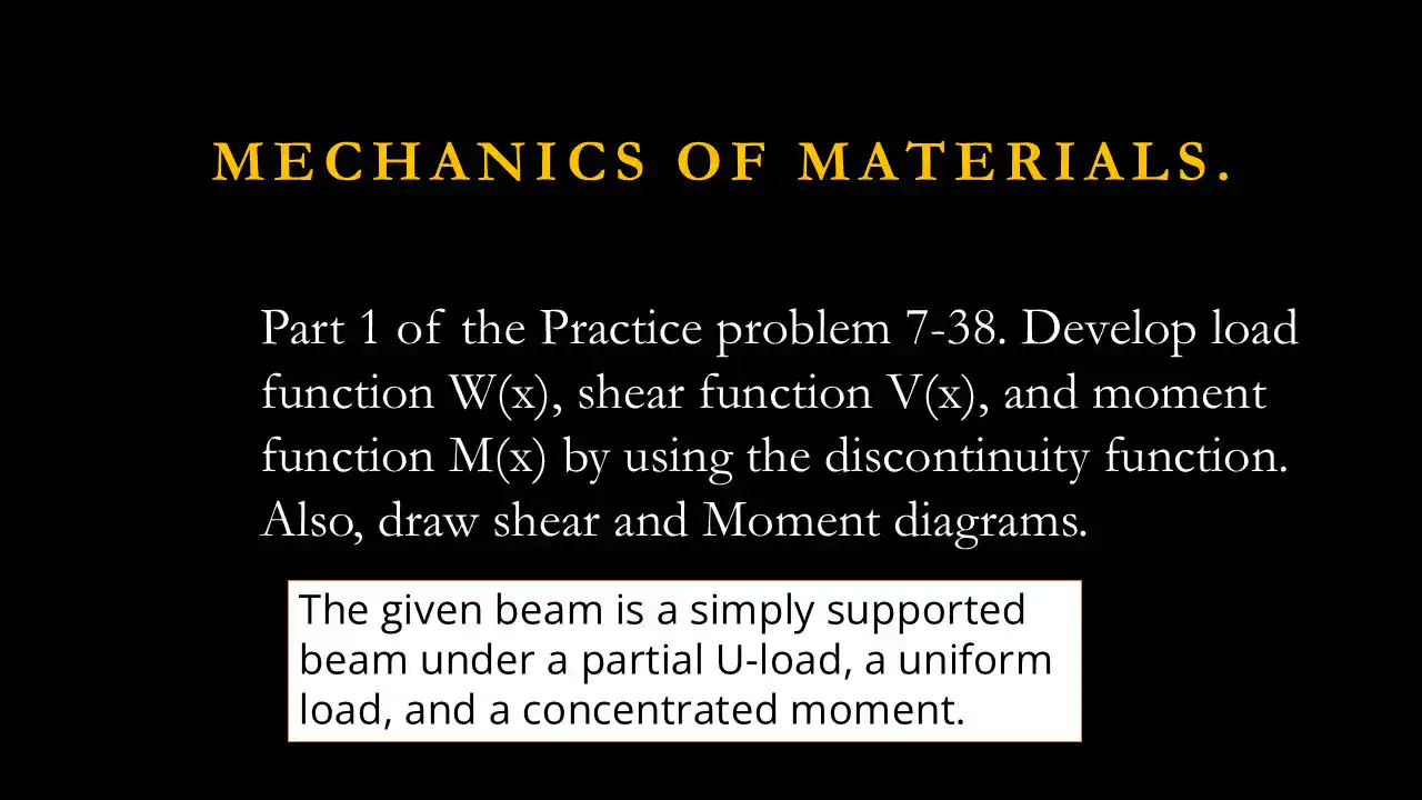 Solved problem 7-38- first part- post 5.