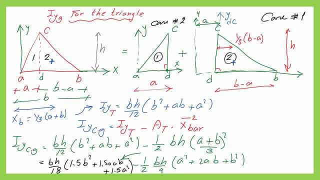 page 2c- post 14a-inertia page 2c post 14a inertia