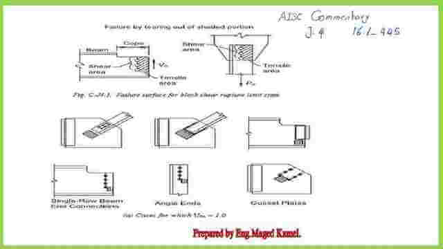 Block shear and coped beams.