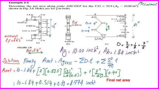The final calculations for the net area.