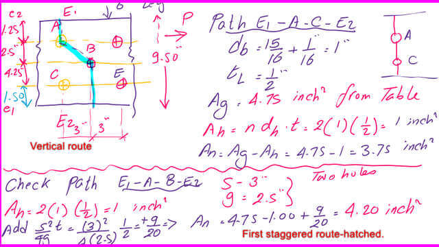 pict 4- post-5-tension Estimate the net area for path ac.