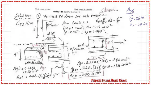 The channel block shear data net area for tension and gross and net areas for shear