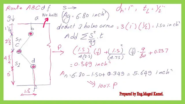 The details of the third route abcdeg.