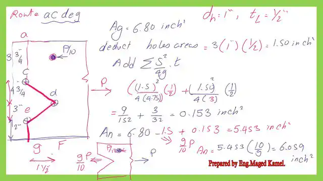 investigate the route acdeg and estimate the net area
