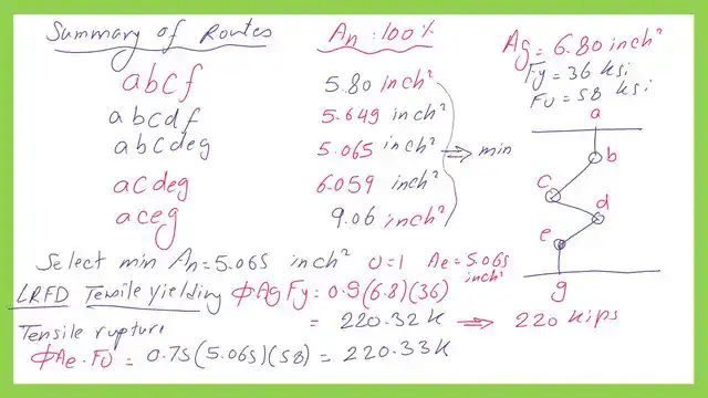 The LRFD design strength allowable strength value of the final route