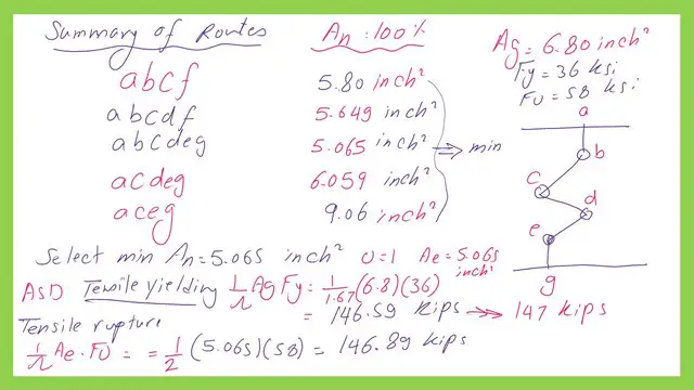 The ASD allowable strength value of the final route