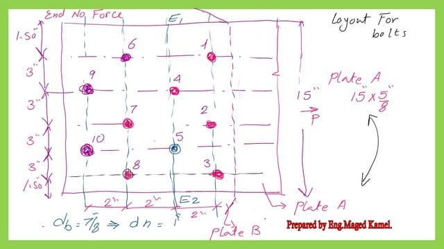 The details of the fasteners line for solved problem 3-8-1 for staggered Bolts.