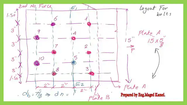The details of the fasteners line for solved problem 3-8-1 for staggered Bolts.