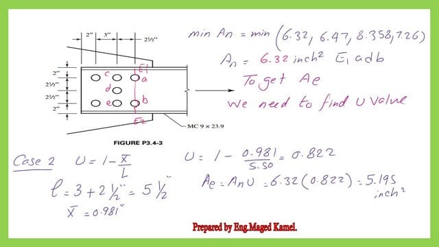 The final net area and U value.
