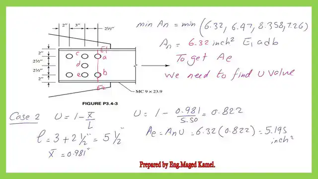 The final net area and U value.